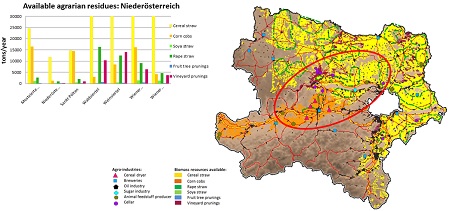 Lower_Austria