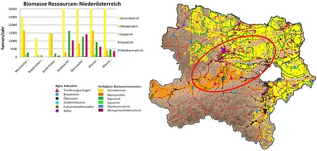 Niederosterreich_AT