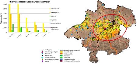 Oberosterreich_AT