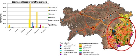 Steiermark_AT