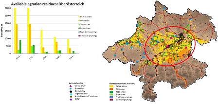 Upper_Austria