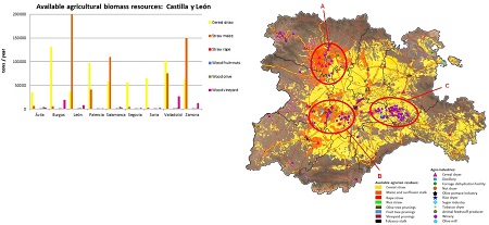 Castilla_y_Leon