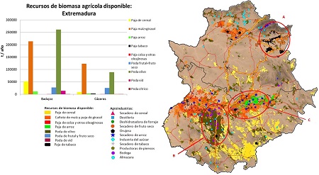 Extremadura_ES