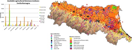 Emilia_Romagna